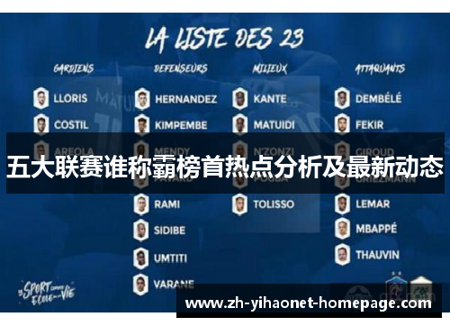 五大联赛谁称霸榜首热点分析及最新动态