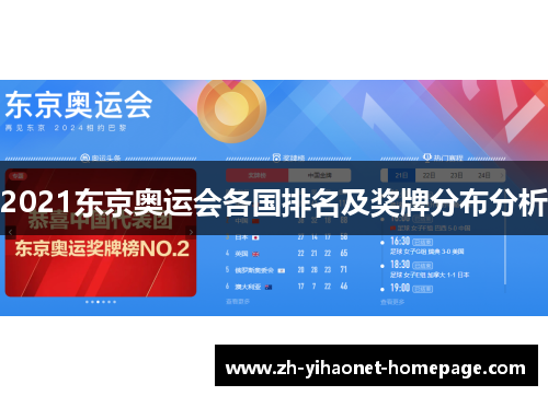 2021东京奥运会各国排名及奖牌分布分析